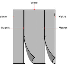 Load image into Gallery viewer, Double door screen magnetic