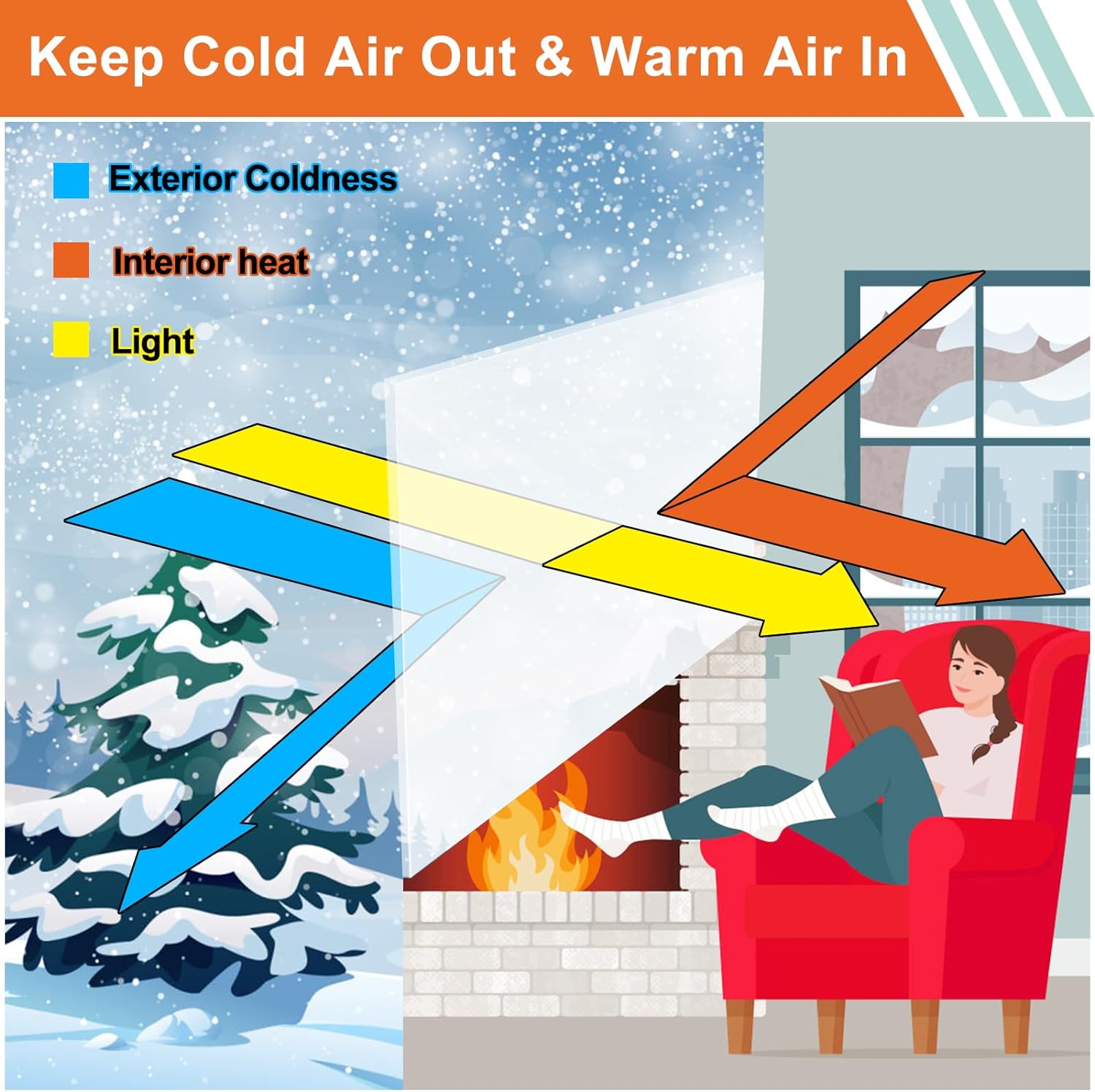 Insulating Film Window Kit To Keep Cold Out Window Shrink Film Insulator Kit - View #5